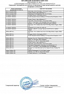 Декларация о соответствии Segers (шапки) Приложение 28.10.2029